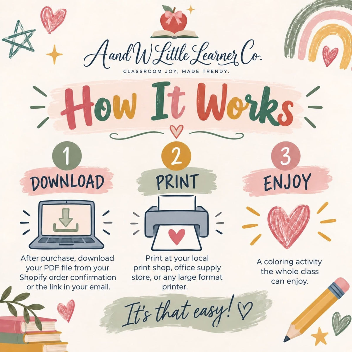 Giant coloring banner download steps with crayon icons and 'How It Works' title